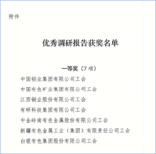 心系职工办实事 当好贴心“娘家人”—江南官方网页版集团工会获2020年有色金属行业职工权益保障调研报告一等奖