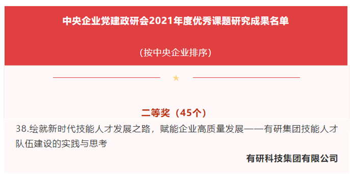 江南官方网页版集团产业工人队伍建设改革研究成果获中央企业党建政研会2021年度优秀课题研究成果二等奖