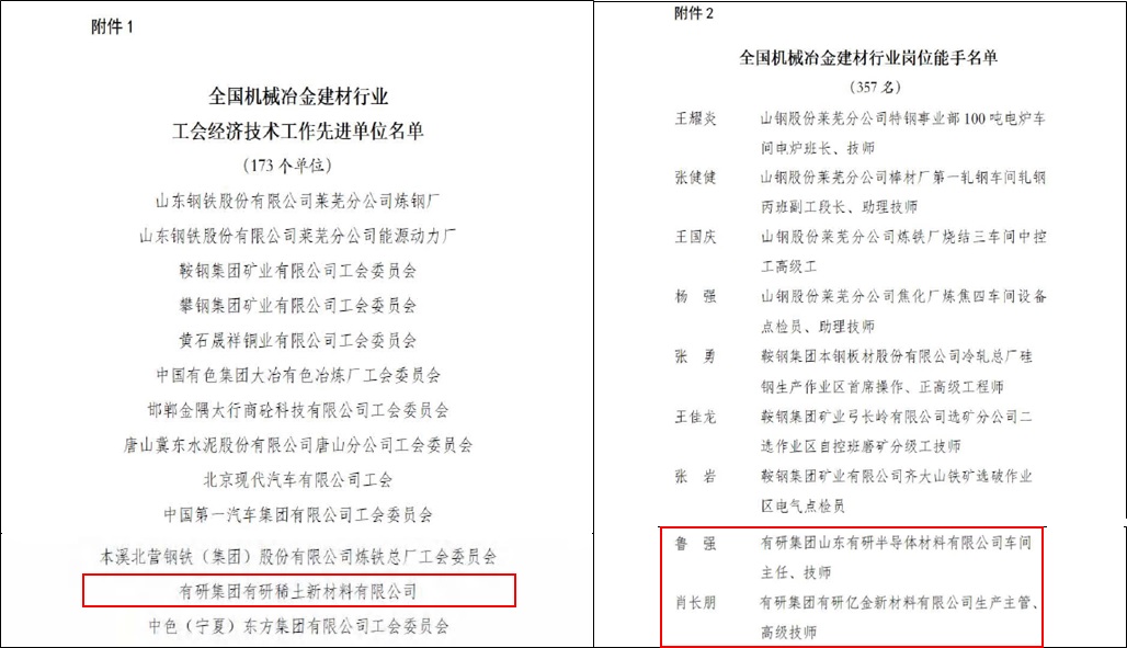 产改工作落地实 经济技术传喜报——江南官方网页版集团获全国机械冶金建材行业工会经济技术先进单位和岗位能手多项荣誉