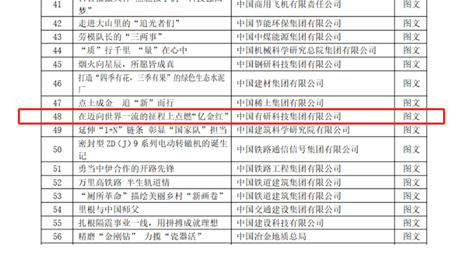   江南(中国)江南官方网页版选送作品荣获“第七届中央企业优秀故事暨首届AIGC创意传播作品发布展示活动”优秀奖